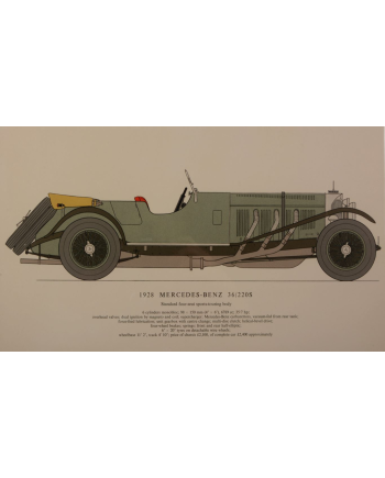Mercedez-Benz Type S36/220 1928